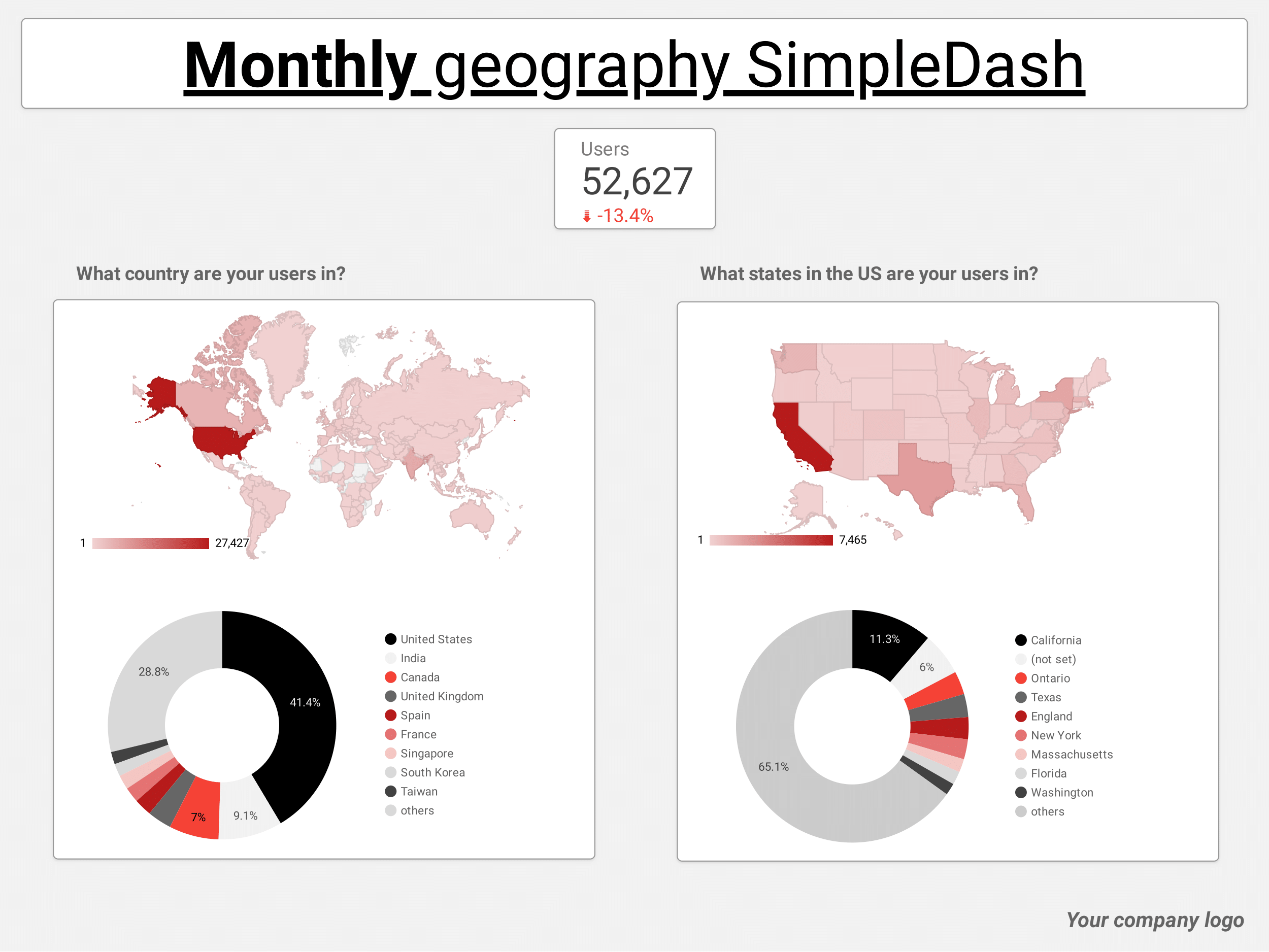 DST_E-commerce_SimpleDash_monthly_geography-1.png