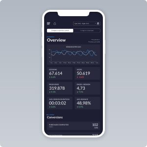 Complete Digital Analytics Dashboard for Mobile
