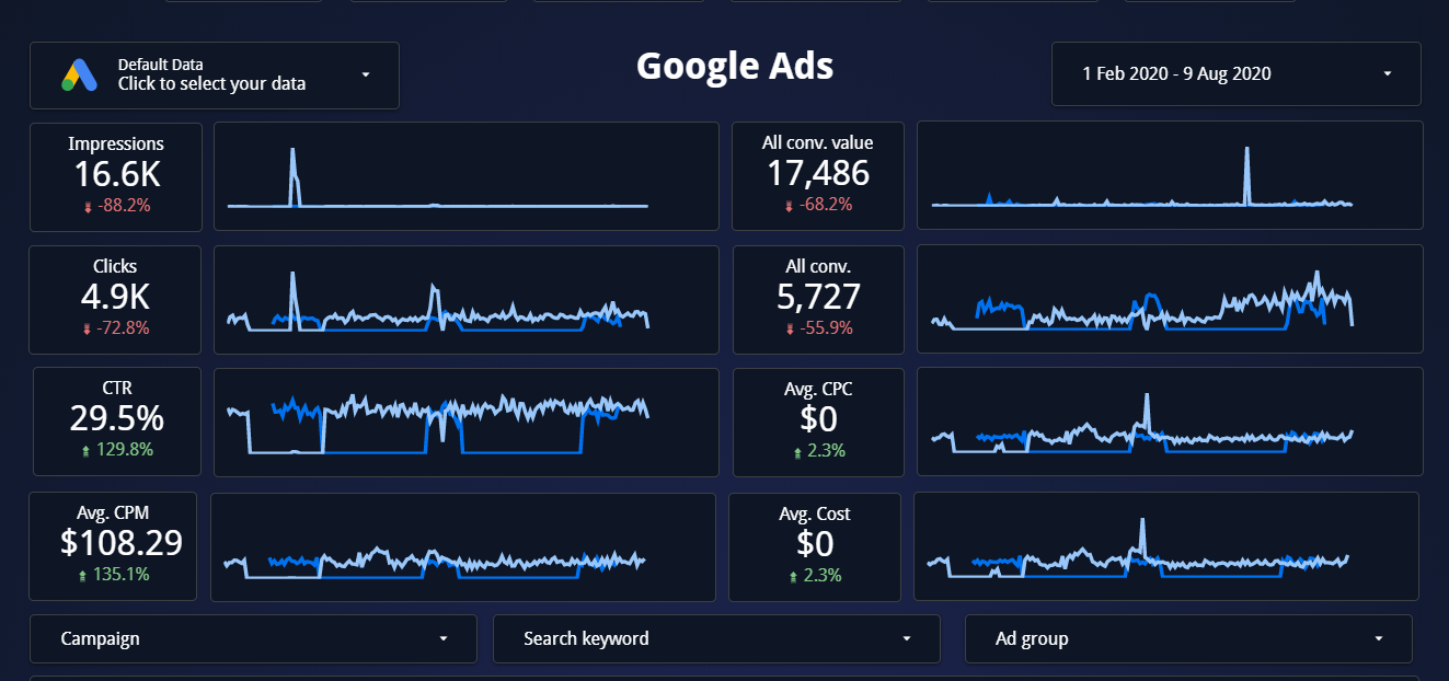 Google-Ads-template-data.png