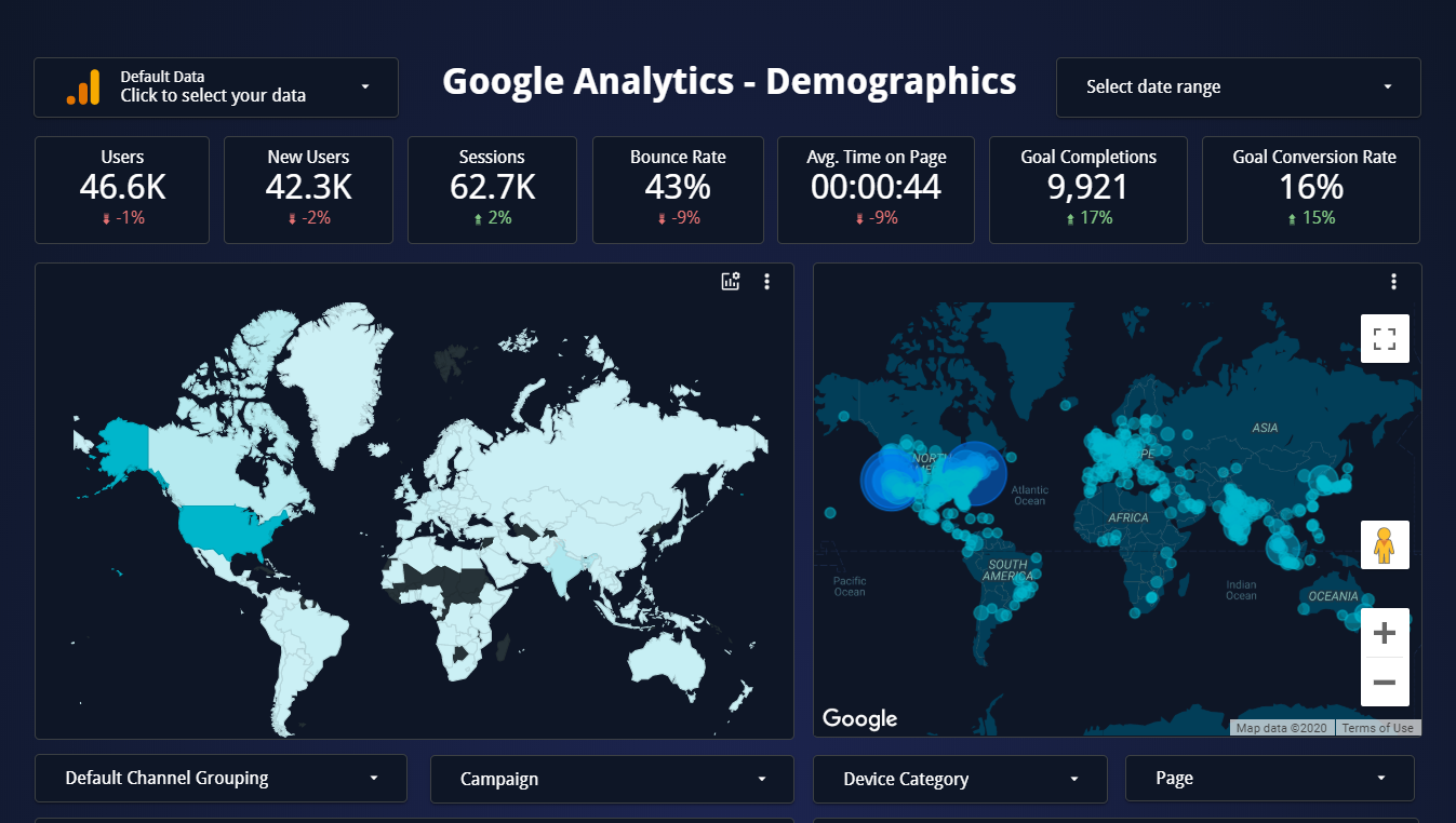 Google-Analytics-demographic-data-.png