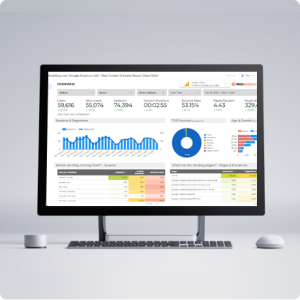 Content Website Google Analytics report