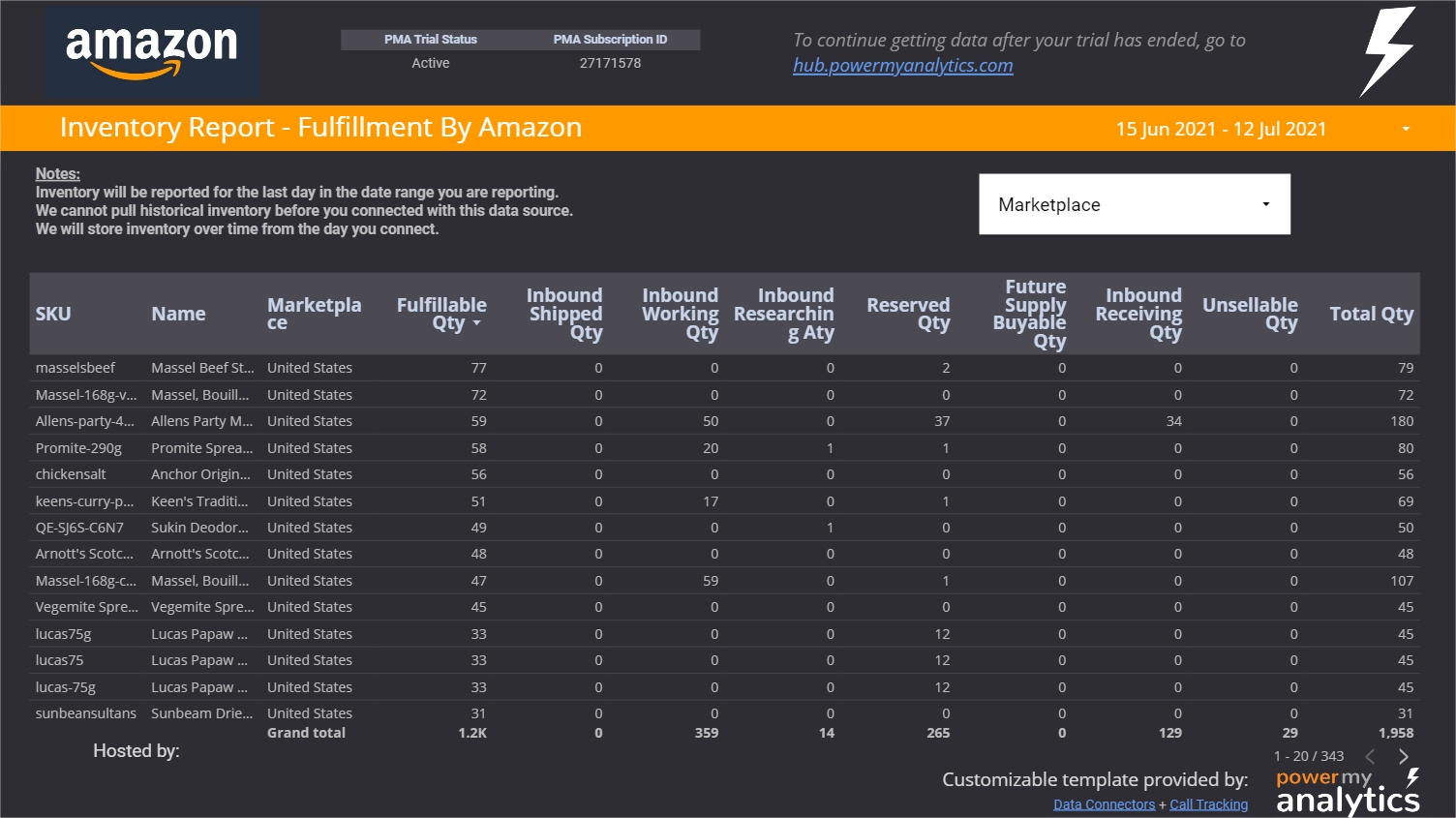 amazon-inventory-dashboard.jpg