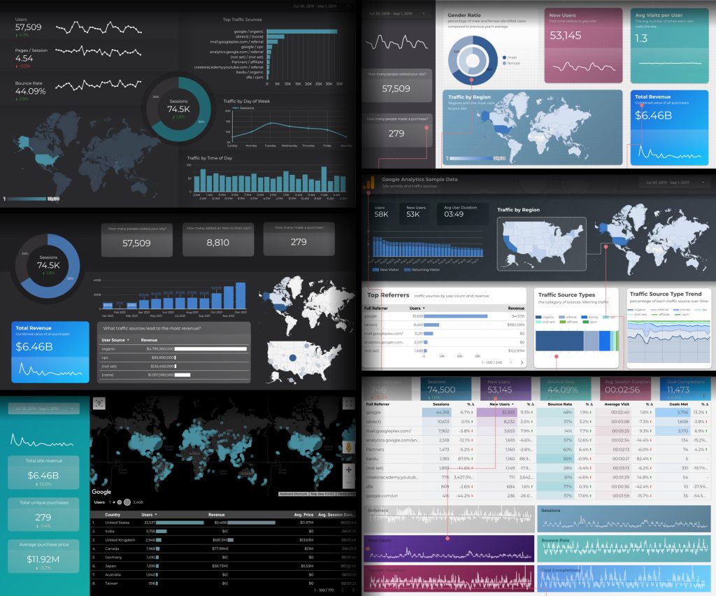 Data Studio Toolkit - 6 Light & Dark Dashboards, UI Elements and Styles ...