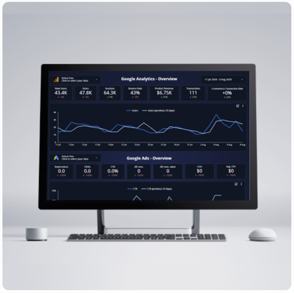 all in one analytics dashboard