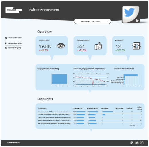 X Public Data (Twitter) Connector - Supermetrics