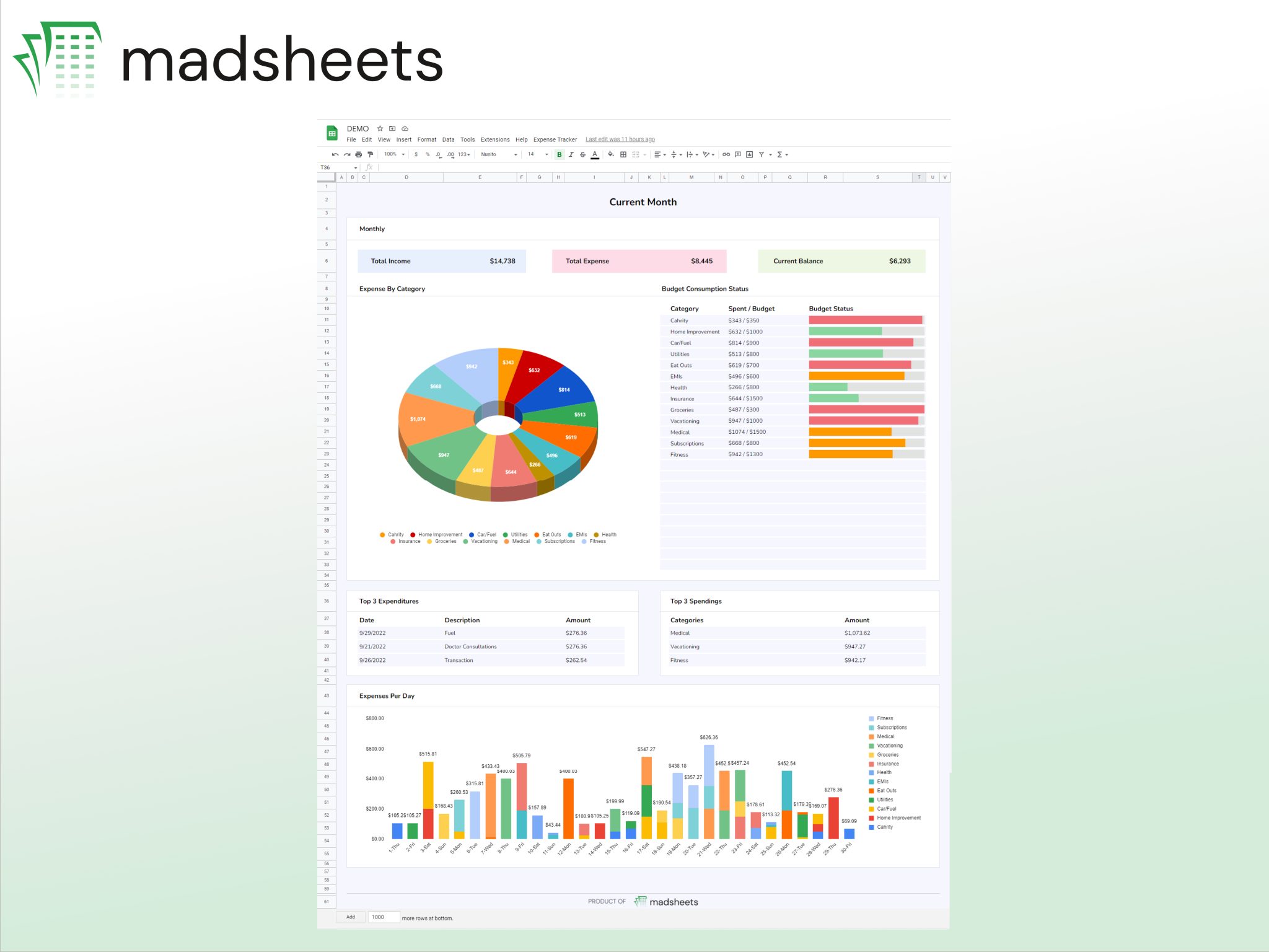 expense tracker google sheets