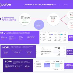 Shopify-Login-by-Porter-Metrics, Porter