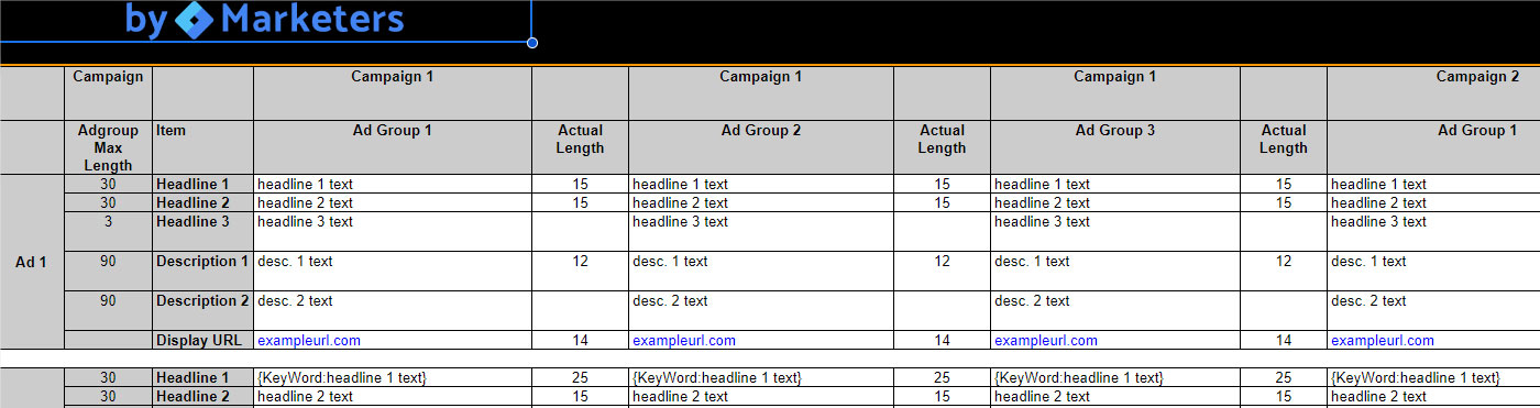 Google ads campaign structure google sheets