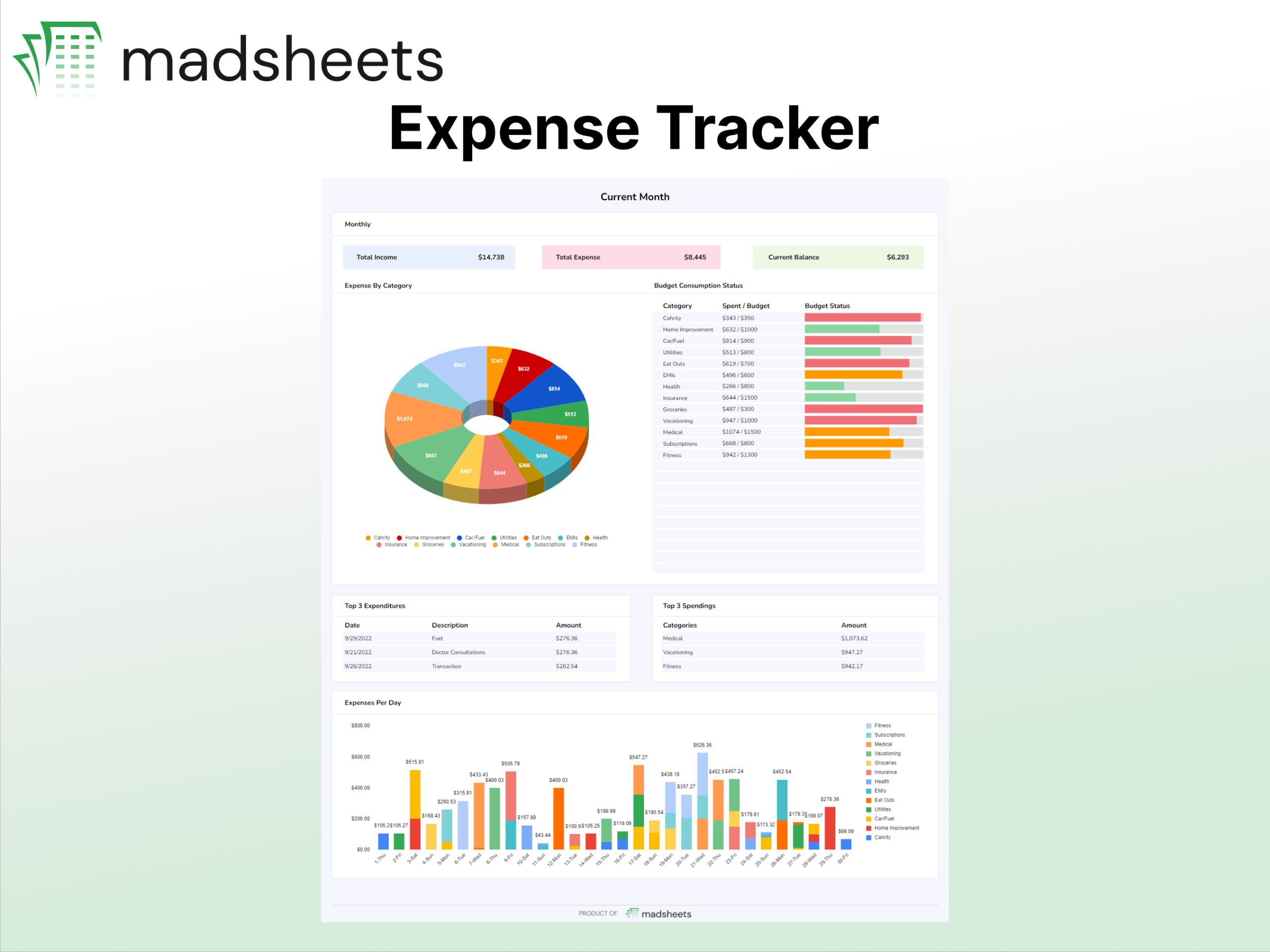 Expense Tracker | Spending Recorder | Budget Tracker | Payment ...