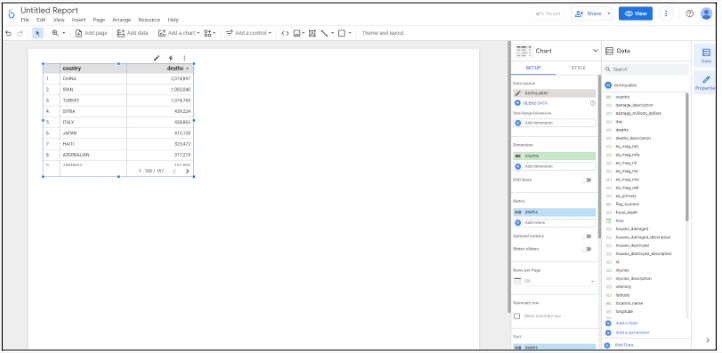 Link big query and looker studio step 8