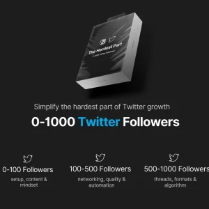 The Hardest Part: 0-1000 Twitter Followers