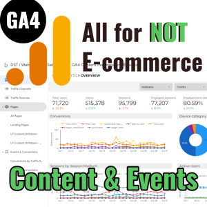 GA4 All for NON-ecommerce & Content / LeadGen websites
