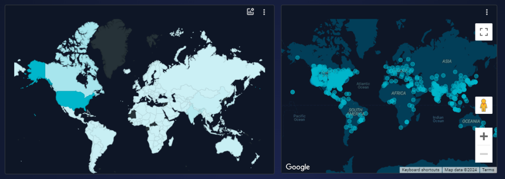 All-in-One Analytics Dashboard google analytics looker studio 