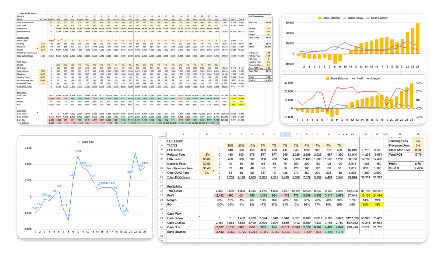 Amazon 2-Year Cash Flow Forecast Dashboard